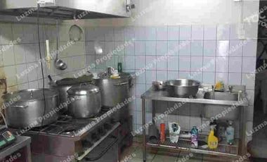 Vendo 2 Locales Comercial en Vitacura, excelente oportunidad de inversión!!