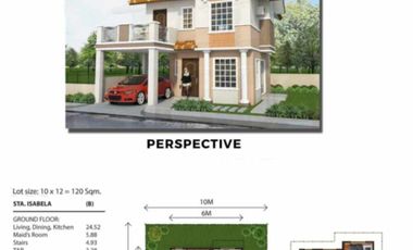 House for sale in Lourdes, Cabanatuan