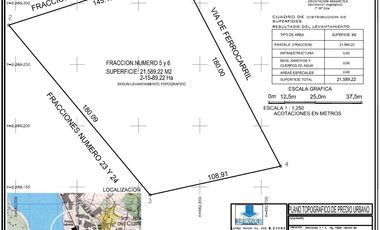 Terreno en venta en Parque Industrial El Salto, San José del Castillo