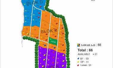 TANAH VILLA EXLUSIVE BISA BANGUN PERMANEN (FREE BIBIT MANGGA)