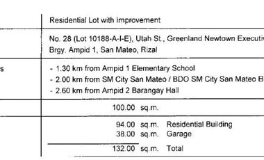 House and lot for sale in Greenland Newtown Executive Village, Brgy. Ampid 1, San Mateo, Rizal