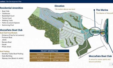 Lot & commercial area for sale in Balete Batangas