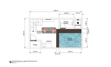 Investasi villa premium di tengah kota yogyakarta
