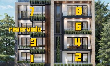 Departamentos en venta La Pradera cerca al supermaxi Loja Ecuador