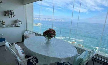 Oportunidad  gran Depto. rebajado en venta 2D 2B, con primera  vista al mar en Concón