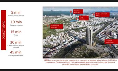 Deptos de Lujo 2-3 Recámaras Juriquilla (IKANI) 20 Amenidades