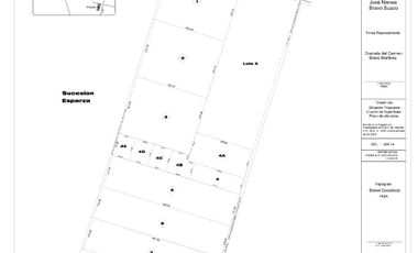 HUINCACARA OPORTUNIDAD