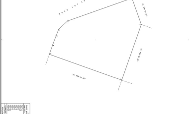 Residential Lot for sale in Provincial Road, Don Jose, Santa Rosa, Laguna