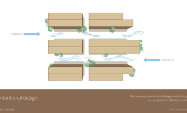 Pre-Selling Manila Townhouse for sale Nila Residences 3 bedroom Otis Manila townhouse for sale