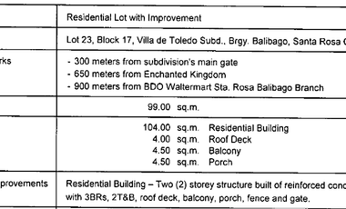 Sale house and Lot Villa de Toledo Subdivision, Brgy. Balibago, Santa Rosa City, Laguna 3BR , 2TB, Garage, Roof deck, Balcony