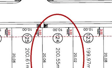 Terreno en venta en Valle Imperial coto Imperio Griego