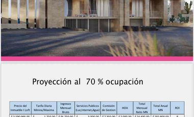 INVERSIÓN PREVENTA DEPARTAMENTOS EN LOS CABOS | THE I LOFT CABO