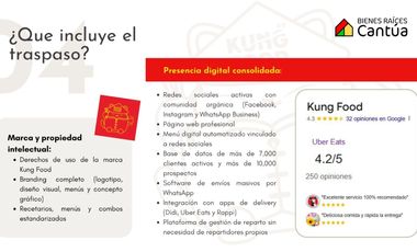 Restaurante Kung Food en traspaso | Negocio rentable en operación | Col. Revolución, Ensenada