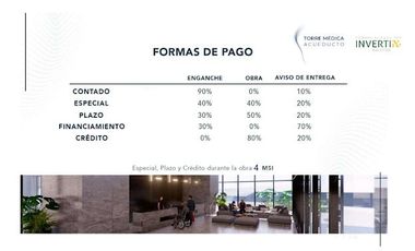 CONSULTORIOS EN PREVENTA EN TORRE MEDICA ACUEDUCTO