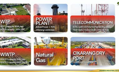 Jababeka Cikarang Smart Manufacturing Hub Warehouse – Strategic Location & Ready to Use, ready to operate, pick up now