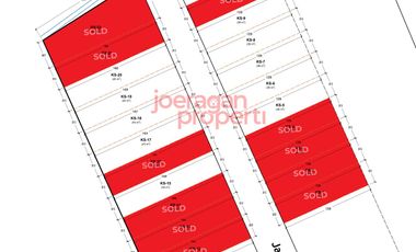 Jual Rumah Kos Putra Mulai 99JT Per Unit Dekat Tol Kajhu Banda Aceh-Cocok Buat Tinggal Pribadi + Investasi Sewa Kosan