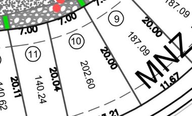 TERRENO EN VENTA EN VALLE IMPERIAL