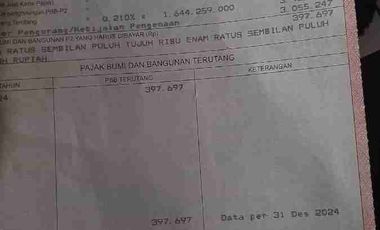 Dijual Rumah Siap Huni Dengan Lokasi Strategis Di Magelang