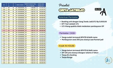 RUMAH MURAH BISA KPR JATIREJO GUNUNGPATI PROMO
