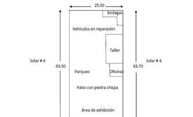 LOCAL COMERCIAL EN  RENTA EN VIA PRINCIPAL MACHALA