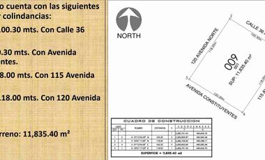 Terreno comercial en venta – Playa del Carmen, Quintana Roo