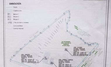 TERRENO EN VENTA SECTOR EL ARENAL, RICAURTE