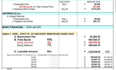 House for Sale Erika Unit Cagayan de Oro