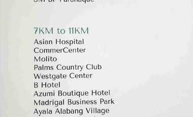 EAST BAY RESIDENCES FORDHAM TOWER