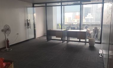 OFFICE IN WORLD CENTER, MAKATI CITY, 715.28SQM