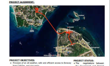 House cottages & pool for sale/rent in Caticlan near future Boracay Bridge. 551 Sq M