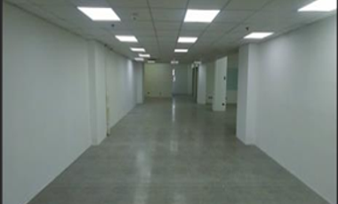 715 SQM Fitted Office Space for Lease in San Juan