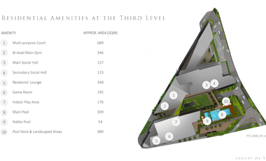 ESB3: For Sale | 4-Bedroom Residence at Park Central Towers – South Tower