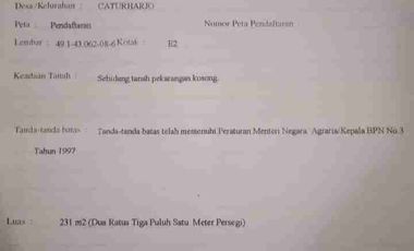 Di jual tanah murah, bonus Rumah, di Kleben Caturharjo, Tempel dkt RSUD SLEMAN, IBARBO PARK, POLRES SLEMAN, PEMDA SLEMAN