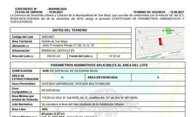 SAN BORJA VENTA DE CASA COMO TERRENO 450 m2  EN ESQUINA - 2 FRENTES