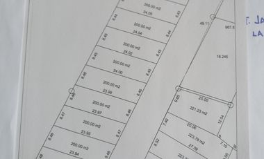 Lotes en Fracc. Jardines de la Providencia, en Valle de Juárez, Jalisco