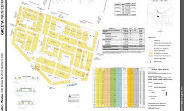 En Venta, Terreno de 5 hectáreas en Santa Cruz Palomeque con todos los servicios