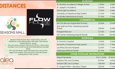 ALEA CONDO 2BR. W/ BALCONY,SERVICE AREA & PARKING 6.2 M