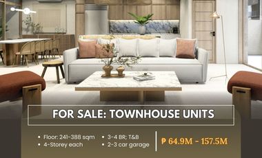 FOR SALE Townhouse Units located at M. Guazon St., Otis, Paco, Manila City