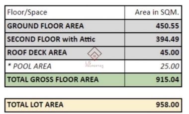 FOR SALE/RENT Corner 4BR House with Pool in Ayala Alabang Village, Muntinlupa - RH154
