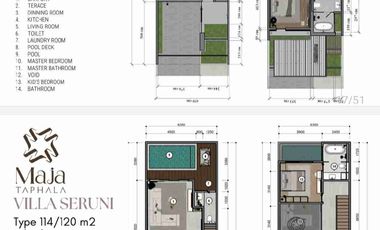 KOMPLEK VILLA PREMIUM with RESORT FACILITIES @SANUR BALI