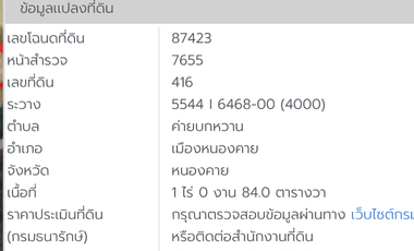 ขายบ้านหรูของแต่งครบ  บ้านคำโป้งเป้ง จังหวัดหนองคาย