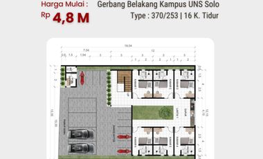 Kost Di Belakang UNS Pinggir Jalan Raya