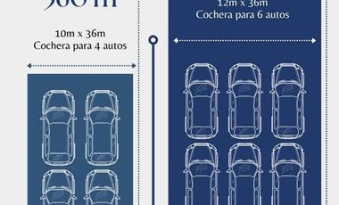 TERRENOS EN PREVENTA LA CAMPIÑA FRANCESA