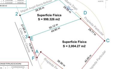 terreno bardeado en Chipilo , Pue.