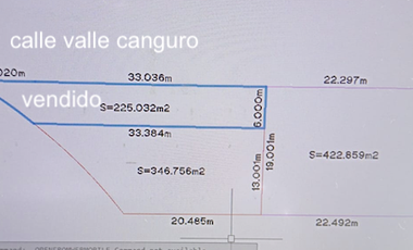 TERRENO EN VENTA EN CALLE ADOLF HORN Y EL ZAPOTE