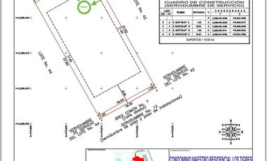 Lote en Los Tigres, Oportunidad.