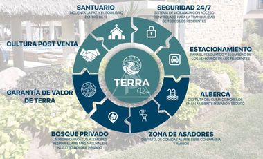 DESDE $5,000.000.00 MXN VENTA DE CASA TERRA RIO PLUS