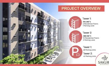 Sakura Residences Studio for Sale Tabok, Mandaue City