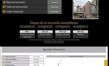 Departamento Azcapotzalco