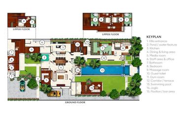 FREEHOLD | LUXURY VILLA IN A PRESTIGIOUS ESTATE IN SEMINYAK